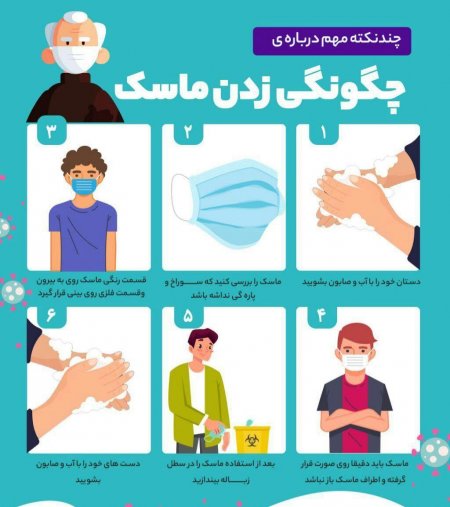 چگونگی ماسک زدن 