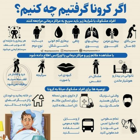 اگر کرونا گرفتیم چه کنیم؟