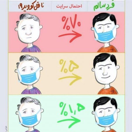 ماسک بزنیم